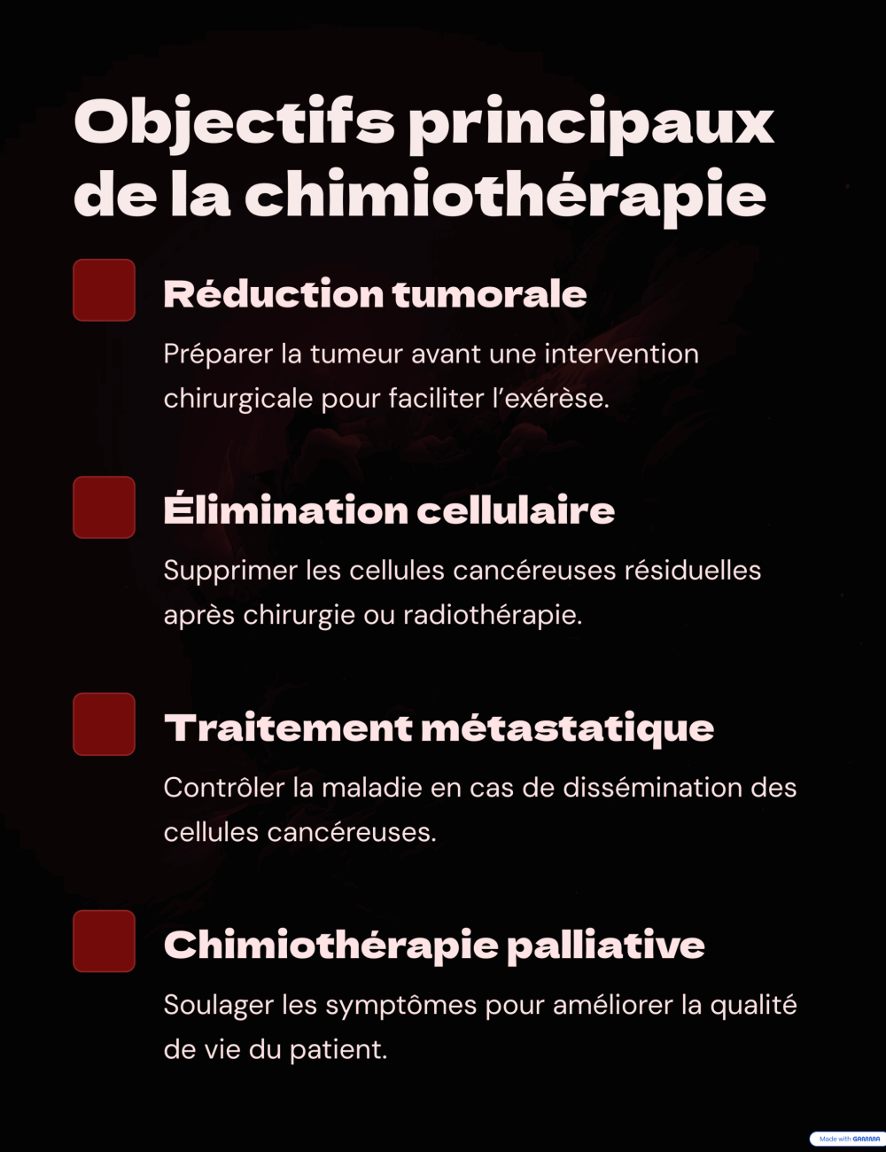 3_Objectifs-principaux-de-la-chimiotherapie